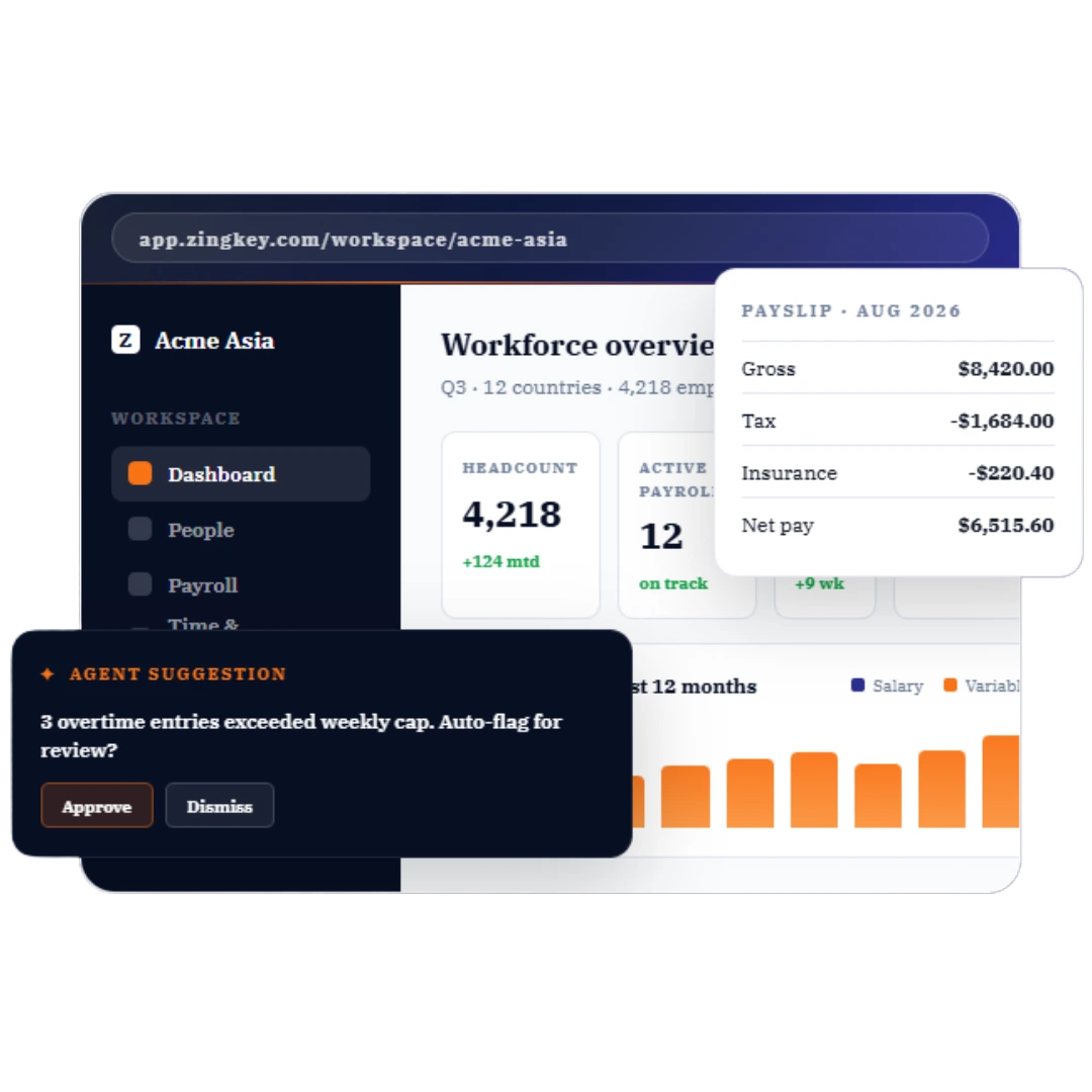 ZingKey HR platform interface