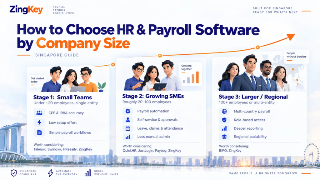 Integrated HR software Singapore for growing SMEs