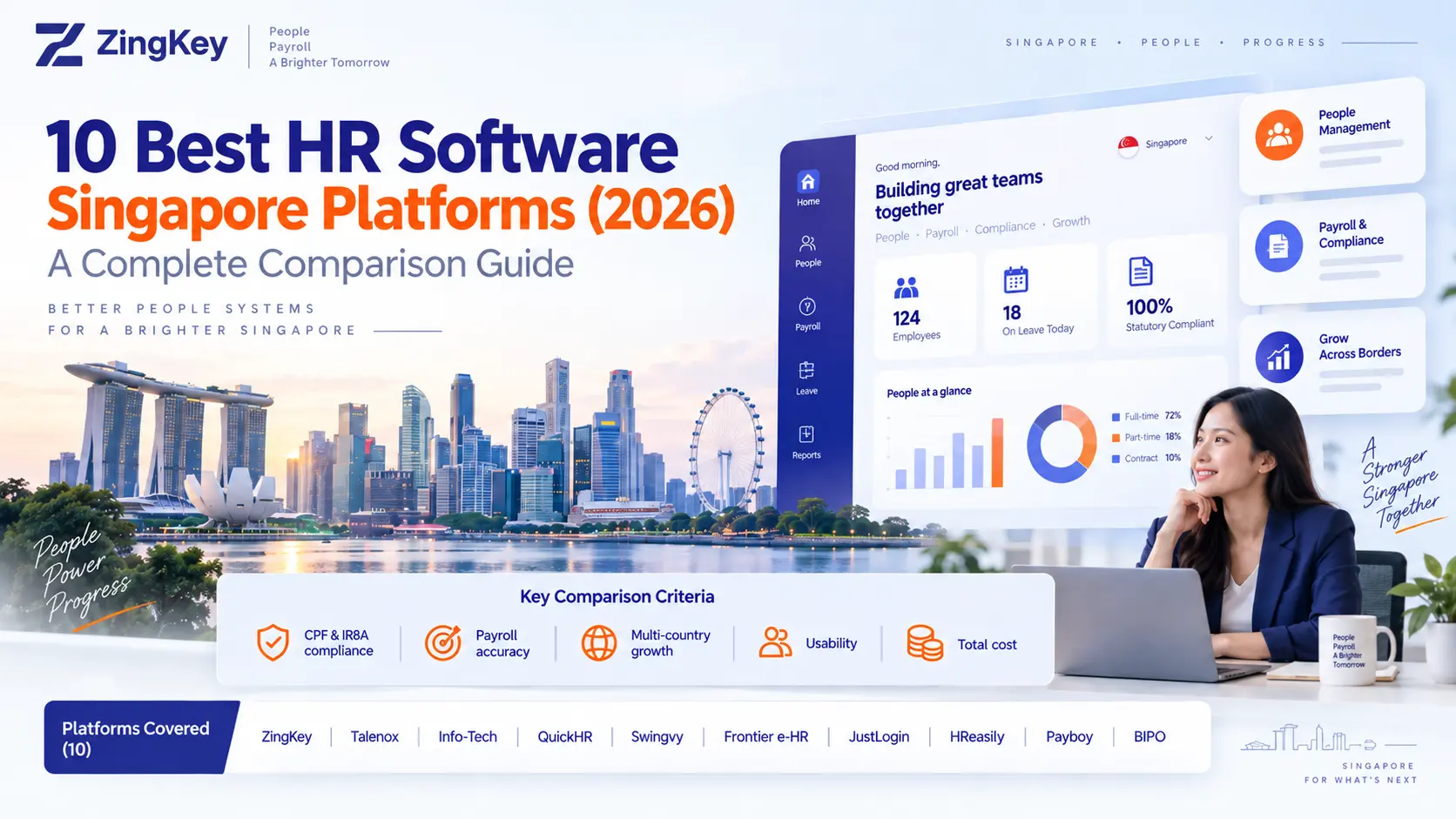 10 Best HR Software Singapore Platforms (2026)
